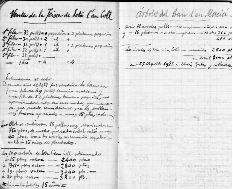 1928_08_27_Economia Ban_001781
